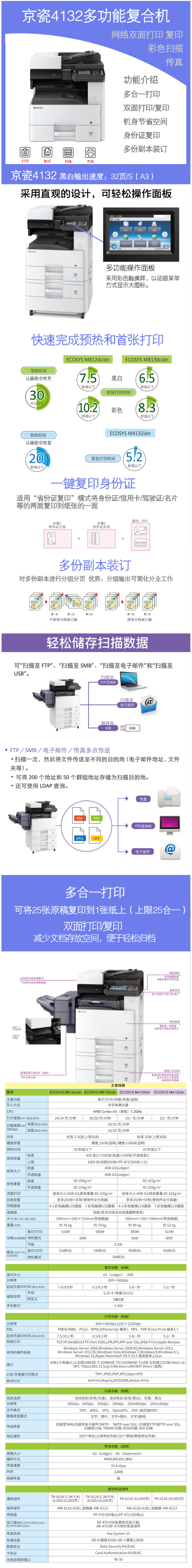 京瓷4132IDN.jpg